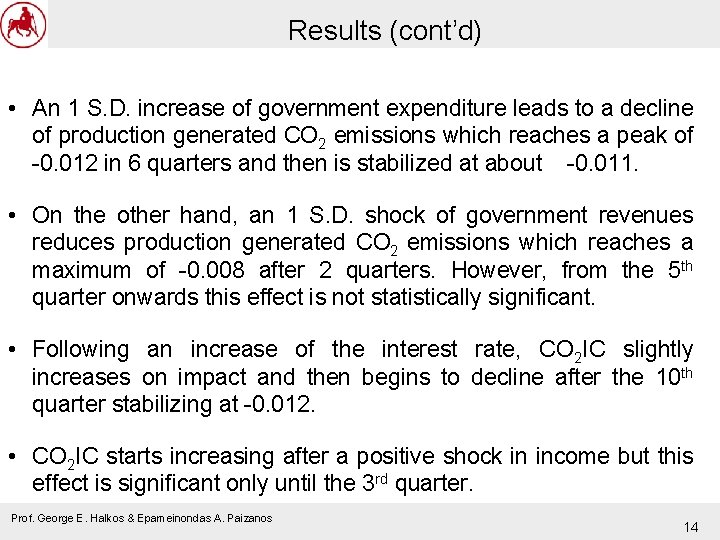 Results (cont’d) • An 1 S. D. increase of government expenditure leads to a