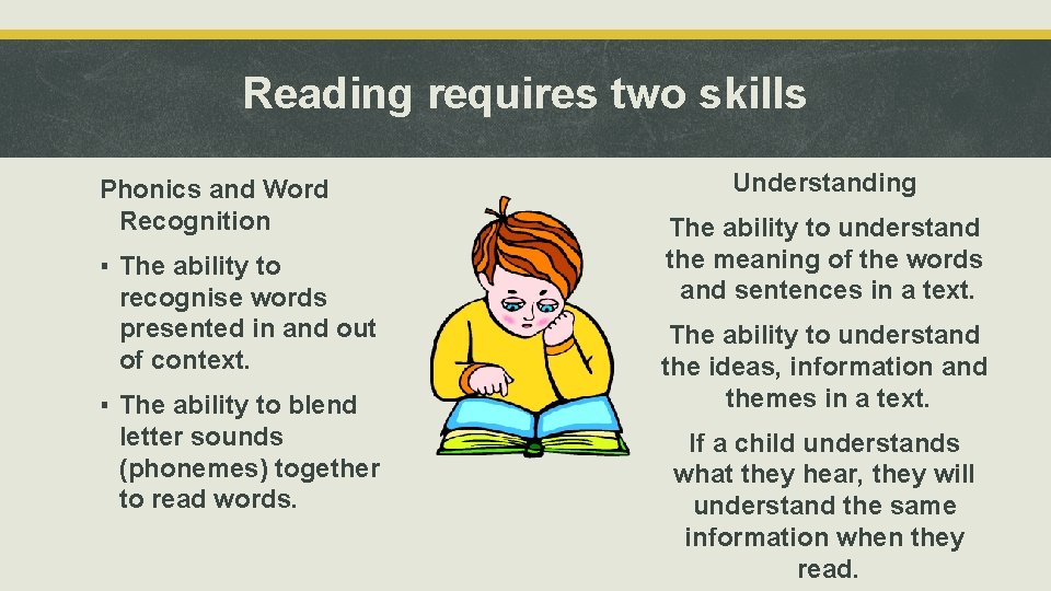 Reading requires two skills Phonics and Word Recognition ▪ The ability to recognise words