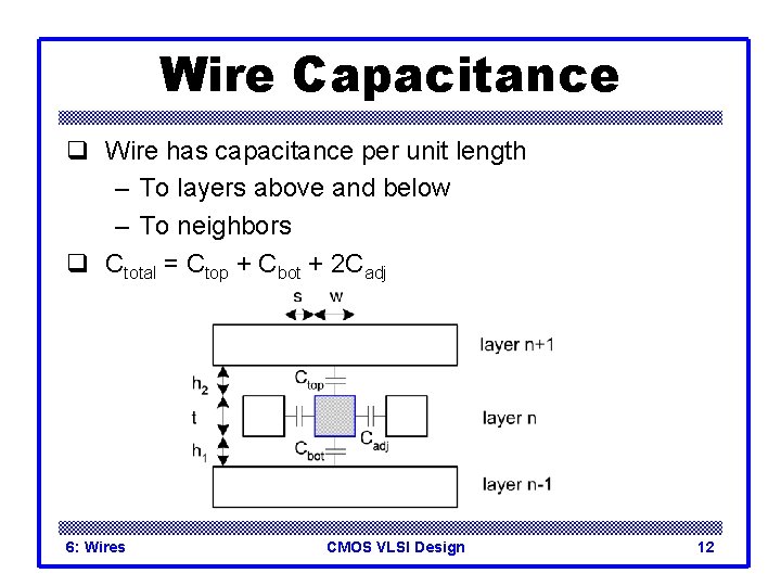 Wire Capacitance q Wire has capacitance per unit length – To layers above and