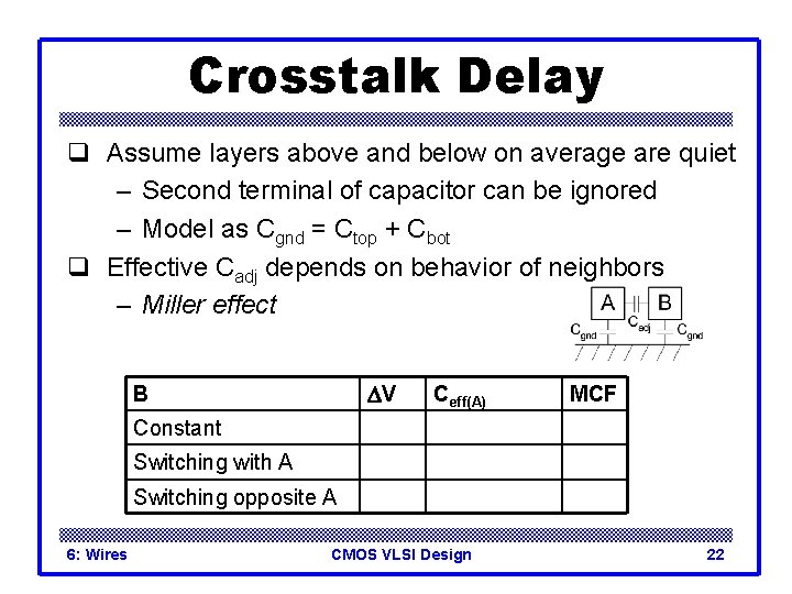 Crosstalk Delay q Assume layers above and below on average are quiet – Second