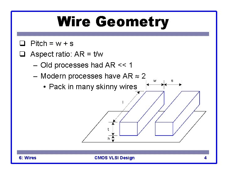 Wire Geometry q Pitch = w + s q Aspect ratio: AR = t/w