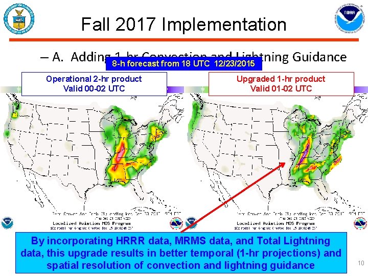 Fall 2017 Implementation – A. Adding 8 -h 1 -hr Convection and Lightning Guidance