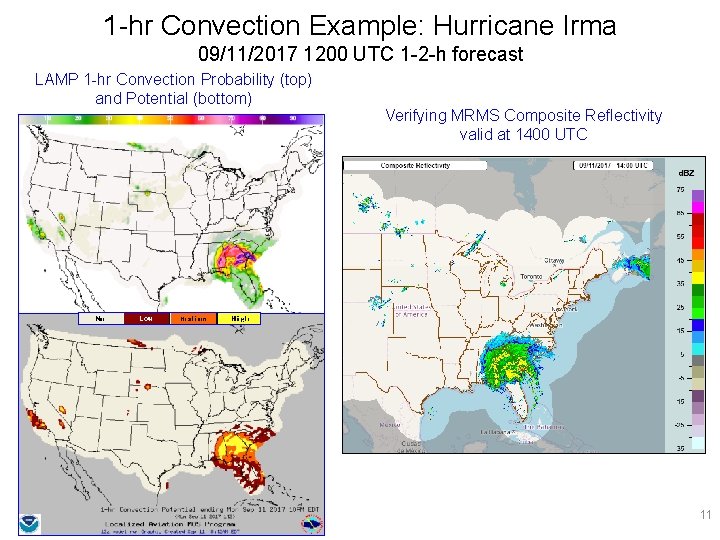 1 -hr Convection Example: Hurricane Irma 09/11/2017 1200 UTC 1 -2 -h forecast LAMP