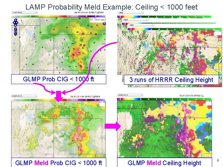 LAMP Probability Meld Example: Ceiling < 1000 feet GLMP Prob CIG < 1000 ft