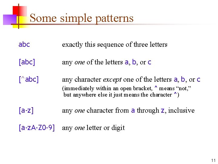 Some simple patterns abc exactly this sequence of three letters [abc] any one of