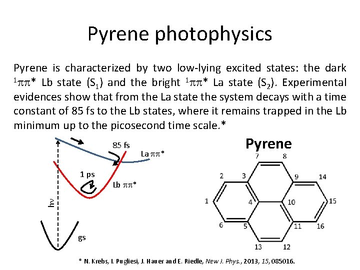 Pyrene photophysics Pyrene is characterized by two low‐lying excited states: the dark 1 pp*