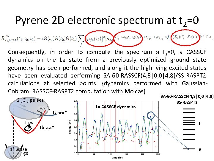 Pyrene 2 D electronic spectrum at t 2=0 Consequently, in order to compute the