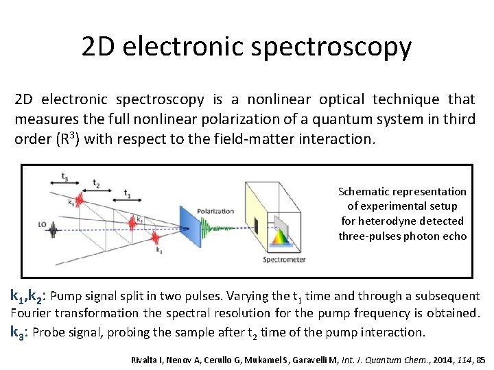 2 D electronic spectroscopy is a nonlinear optical technique that measures the full nonlinear