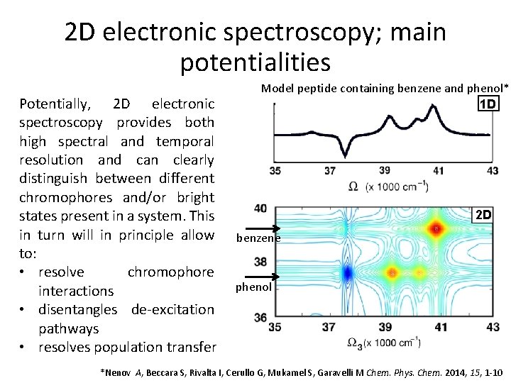 2 D electronic spectroscopy; main potentialities Potentially, 2 D electronic spectroscopy provides both high
