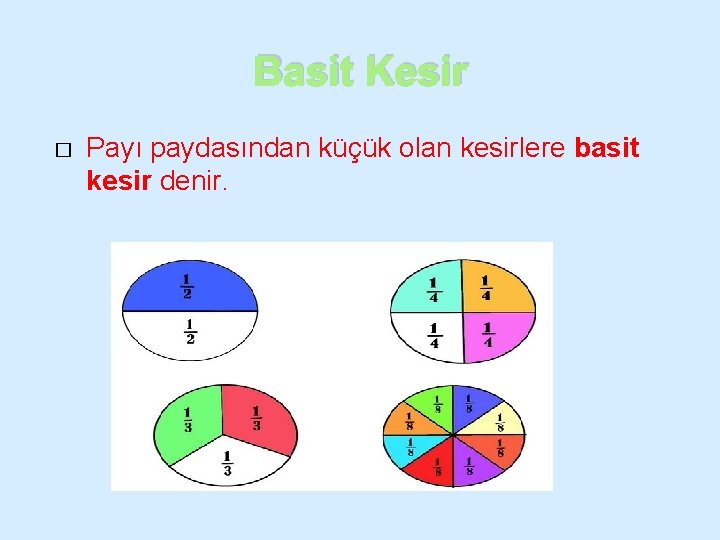 Basit Kesir � Payı paydasından küçük olan kesirlere basit kesir denir. 