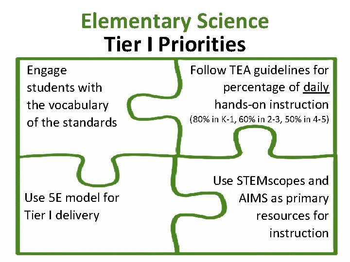 Elementary Science Tier I Priorities Engage students with the vocabulary of the standards Use