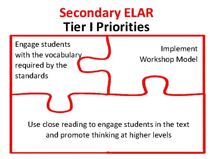 Secondary ELAR Tier I Priorities Engage students with the vocabulary required by the standards