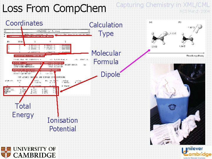 Loss From Comp. Chem Coordinates Capturing Chemistry in XML/CML Calculation Type Molecular Formula Dipole