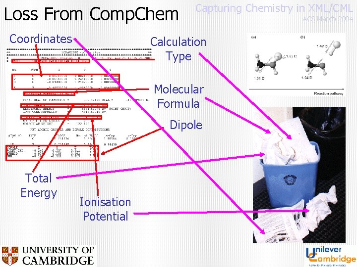 Loss From Comp. Chem Coordinates Capturing Chemistry in XML/CML Calculation Type Molecular Formula Dipole