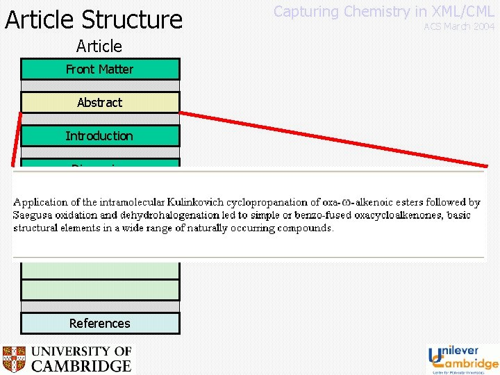 Article Structure Article Front Matter Abstract Introduction Discussion Results Experimental References Capturing Chemistry in