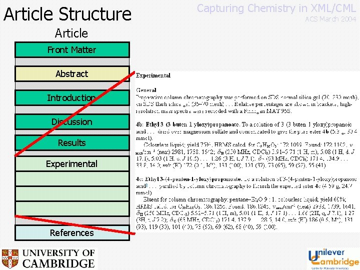Article Structure Article Front Matter Abstract Introduction Discussion Results Experimental References Capturing Chemistry in