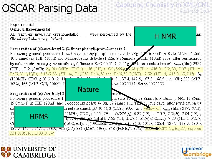 OSCAR Parsing Data Capturing Chemistry in XML/CML ACS March 2004 H NMR Nature HRMS