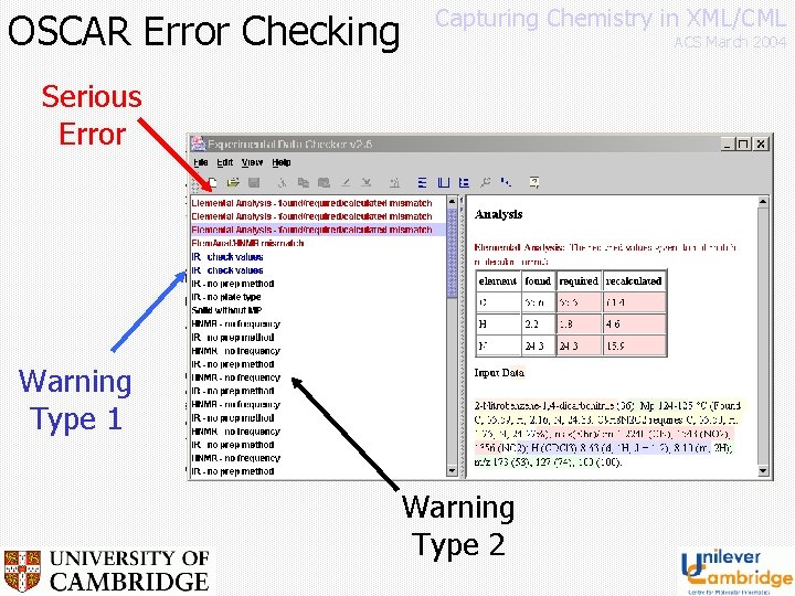 OSCAR Error Checking Capturing Chemistry in XML/CML ACS March 2004 Serious Error Warning Type