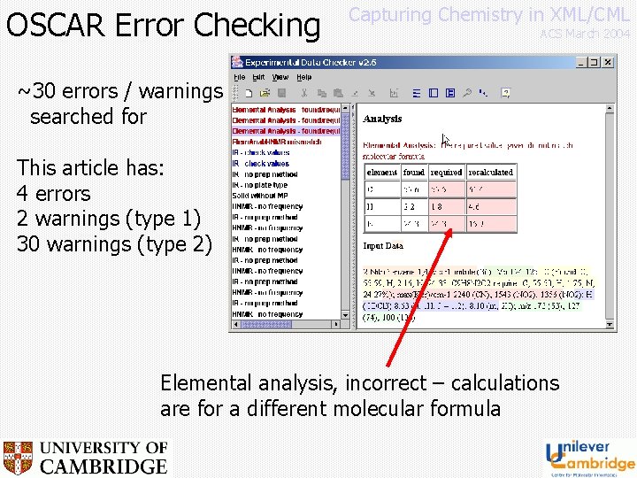 OSCAR Error Checking Capturing Chemistry in XML/CML ACS March 2004 ~30 errors / warnings