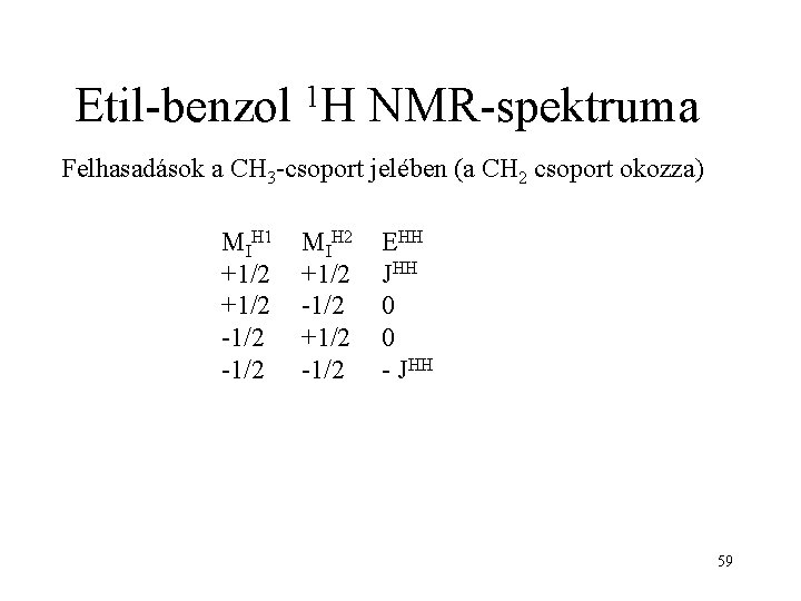 Etil-benzol 1 H NMR-spektruma Felhasadások a CH 3 -csoport jelében (a CH 2 csoport
