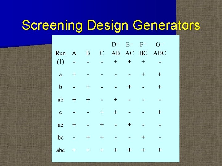 Screening Design Generators 