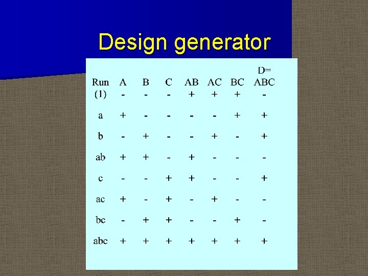 Design generator 