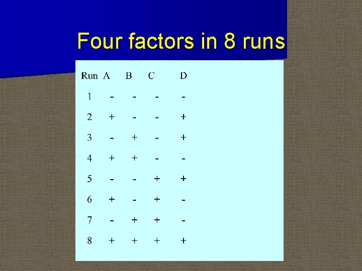 Four factors in 8 runs 