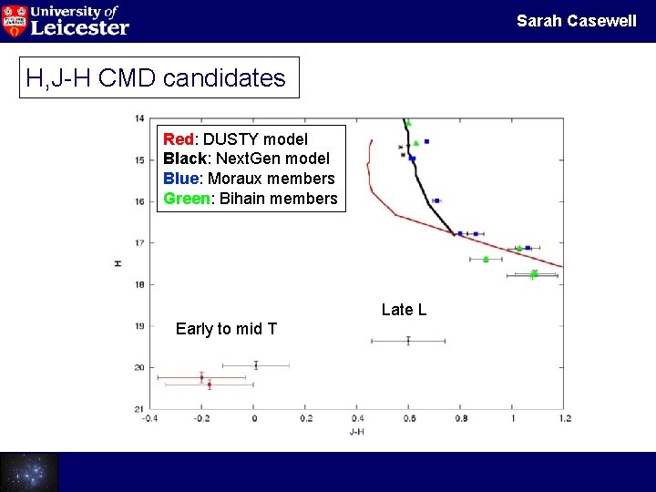 Sarah Casewell H, J-H CMD candidates Red: DUSTY model Black: Next. Gen model Blue: