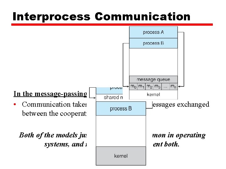 Interprocess Communication In the shared-memory model: • A region of memory that is shared