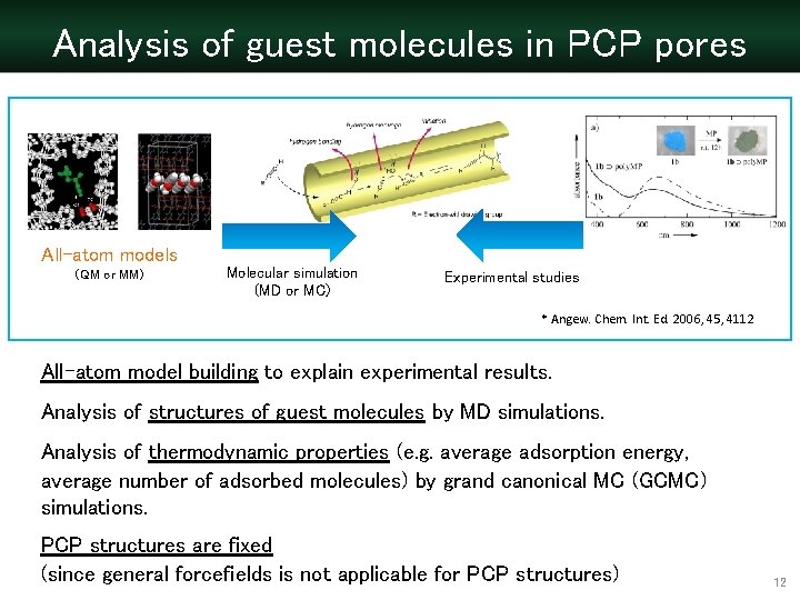 2014July28 Collaboration with Hypernanospace CREST and its Molecular