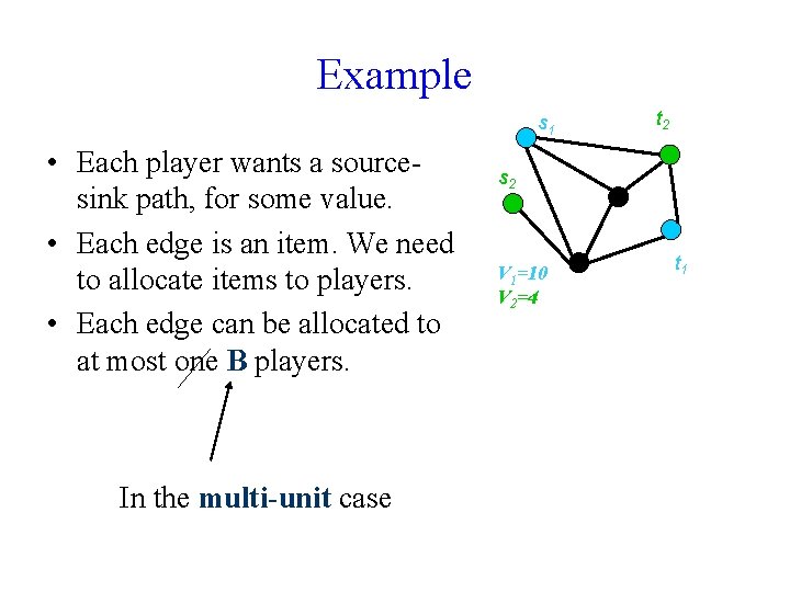Example s 1 • Each player wants a sourcesink path, for some value. •