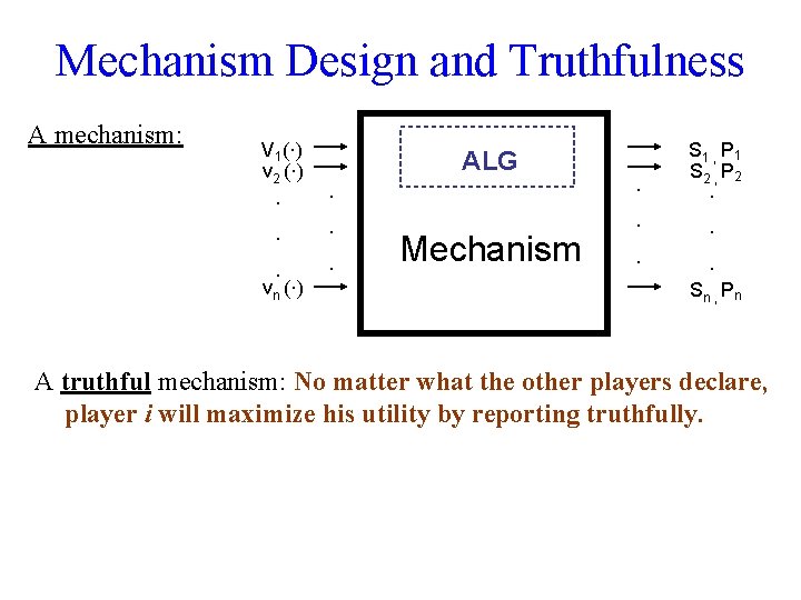 Mechanism Design and Truthfulness A mechanism: V 1(·) v 2 (·) · · ·