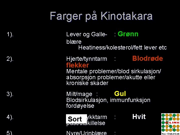 Farger på Kinotakara 1). Lever og Galle- : Grønn blære Heatiness/kolesterol/fett lever etc 2).