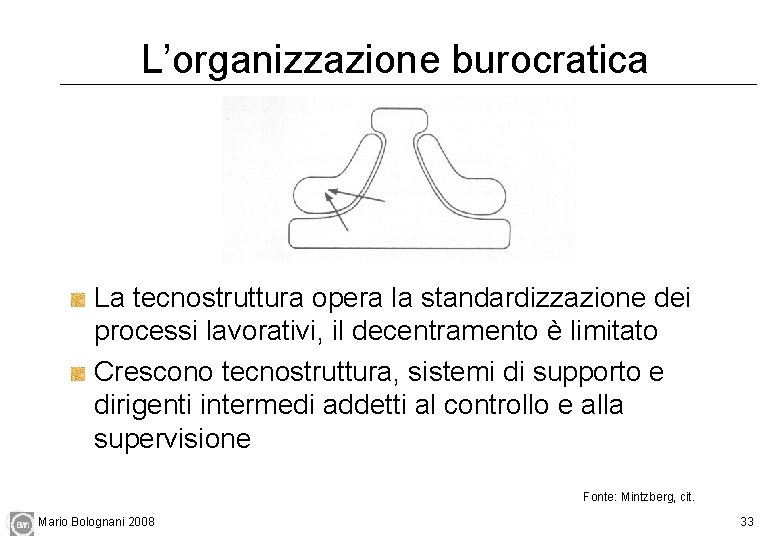 L’organizzazione burocratica La tecnostruttura opera la standardizzazione dei processi lavorativi, il decentramento è limitato