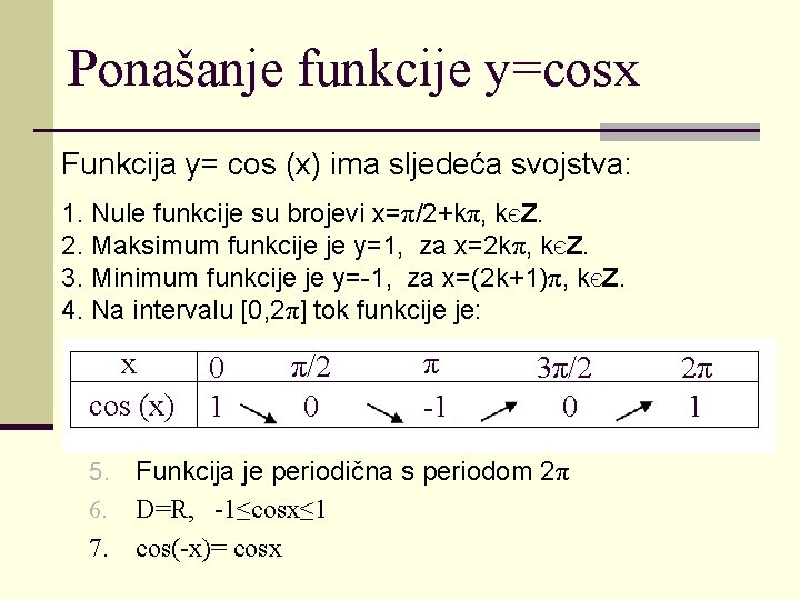 Ponašanje funkcije y=cosx Funkcija y= cos (x) ima sljedeća svojstva: 1. Nule funkcije su