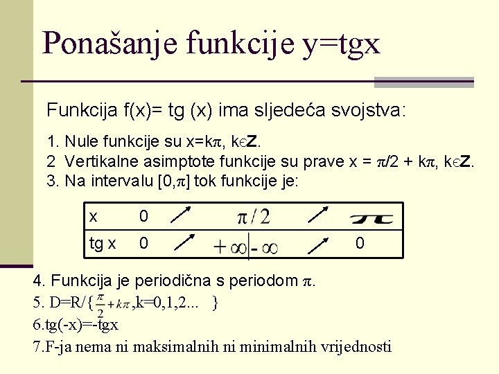 Ponašanje funkcije y=tgx Funkcija f(x)= tg (x) ima sljedeća svojstva: 1. Nule funkcije su