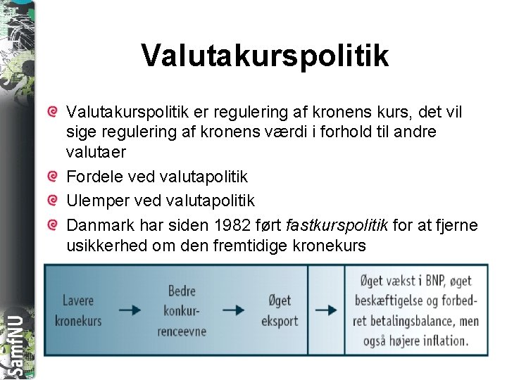 SAMFNU Valutakurspolitik er regulering af kronens kurs, det vil sige regulering af kronens værdi