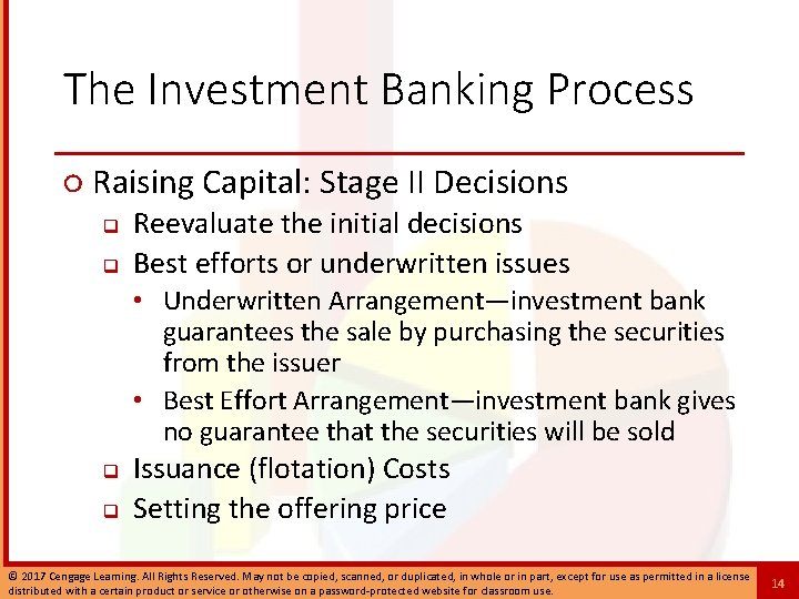 The Investment Banking Process ○ Raising Capital: Stage II Decisions q q Reevaluate the