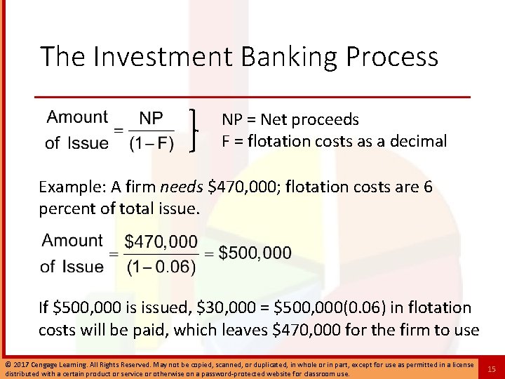 The Investment Banking Process NP = Net proceeds F = flotation costs as a