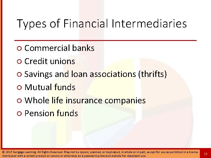 Types of Financial Intermediaries ○ Commercial banks ○ Credit unions ○ Savings and loan