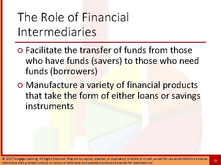 The Role of Financial Intermediaries ○ Facilitate the transfer of funds from those who