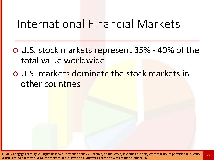 International Financial Markets ○ U. S. stock markets represent 35% - 40% of the