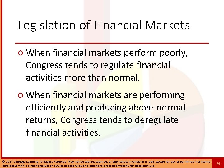 Legislation of Financial Markets ○ When financial markets perform poorly, Congress tends to regulate