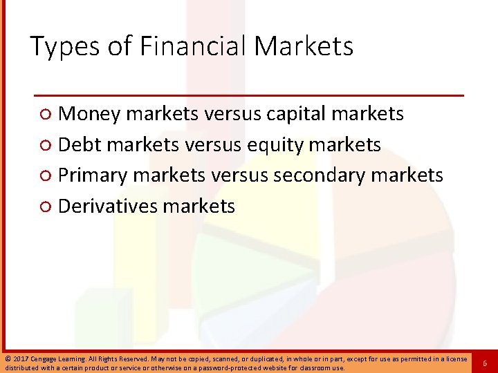 Types of Financial Markets ○ Money markets versus capital markets ○ Debt markets versus