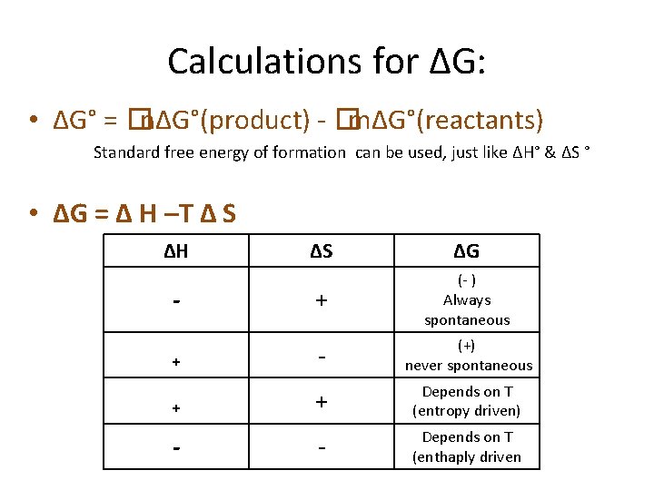Calculations for ΔG: • ΔG° = �nΔG°(product) - �mΔG°(reactants) Standard free energy of formation Calculations for ΔG: • ΔG° = �nΔG°(product) - �mΔG°(reactants) Standard free energy of formation