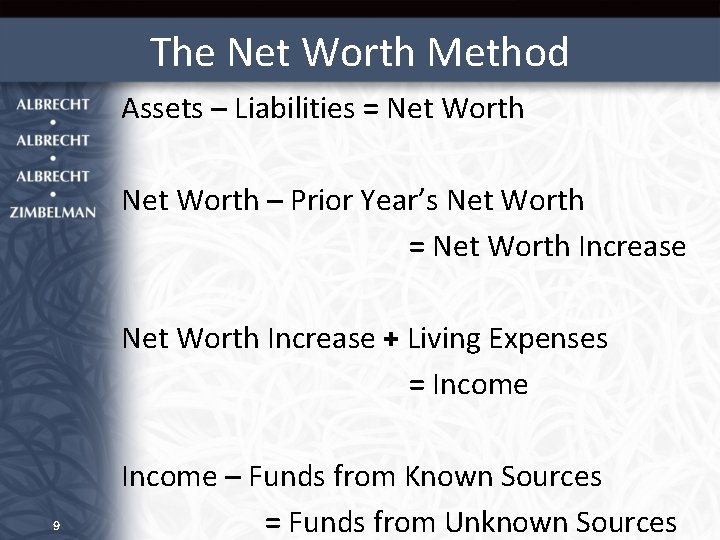 The Net Worth Method Assets – Liabilities = Net Worth – Prior Year’s Net
