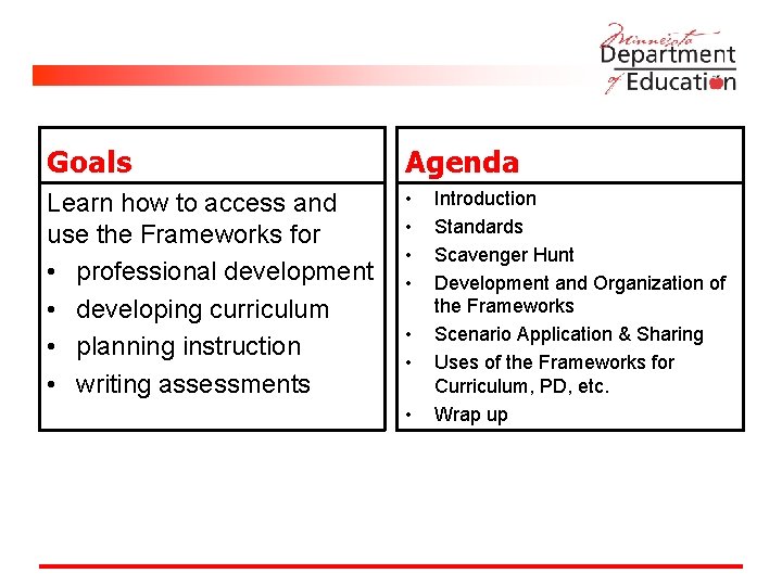 Goals Agenda Learn how to access and use the Frameworks for • professional development