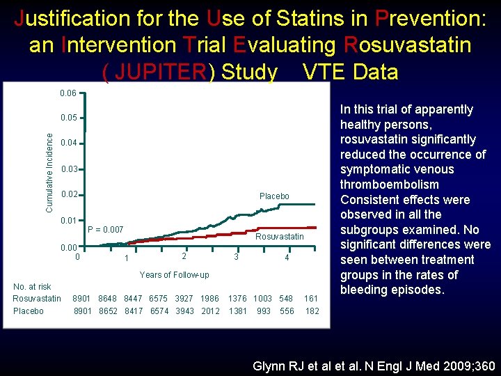 Justification for the Use of Statins in Prevention: an Intervention Trial Evaluating Rosuvastatin (