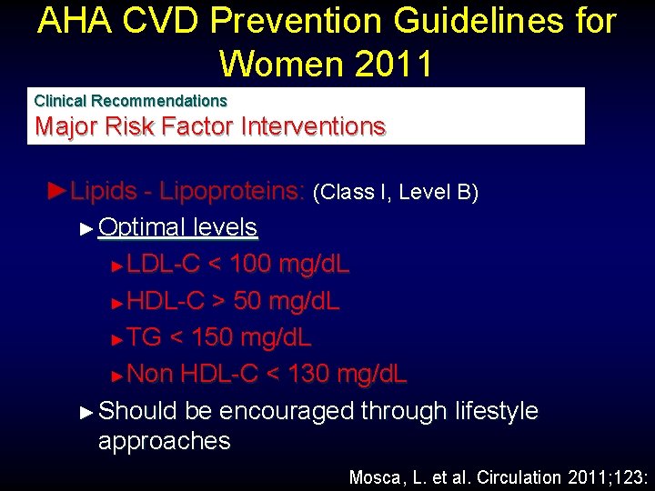 AHA CVD Prevention Guidelines for Women 2011 Clinical Recommendations Major Risk Factor Interventions ►Lipids