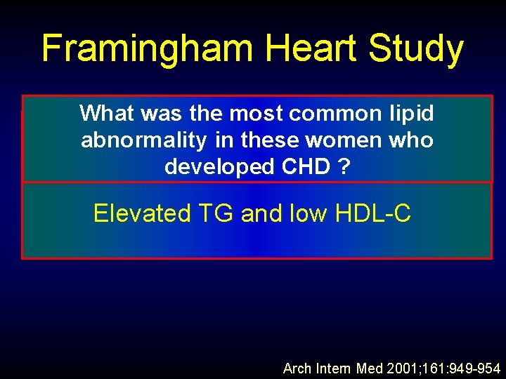 Framingham Heart Study What was the most common lipid Isolated hypertriglyceridemia abnormality in these